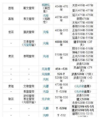 皇帝见皇帝是什么样的场景