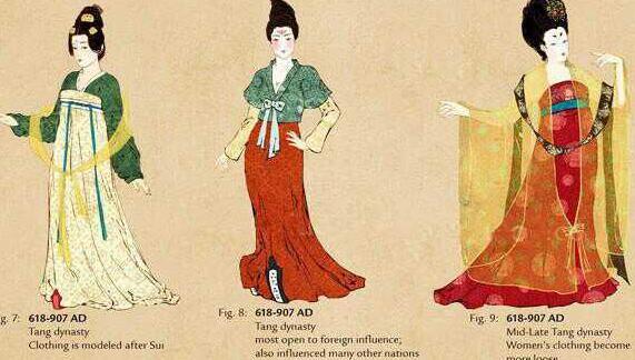日本的和服和中国的唐装有什么区别