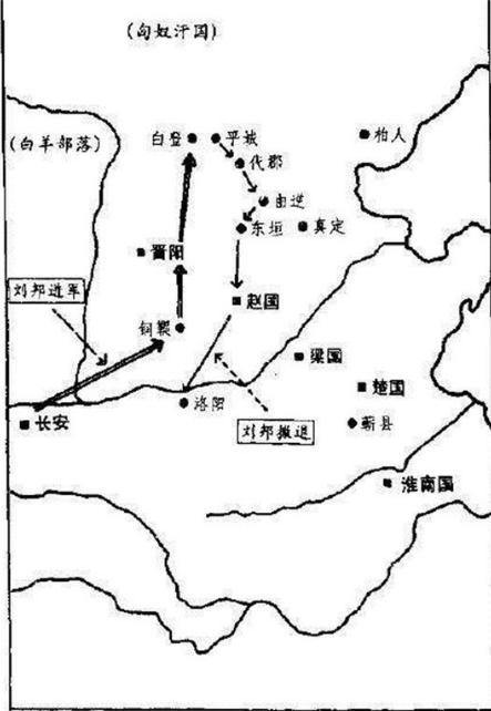历史上御驾亲征的皇帝都有谁