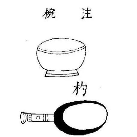 古代最早的喷火器,射程能达6米杀伤力极强就连海战都适用