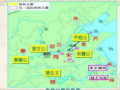 “三军六卿制”是谁创立的