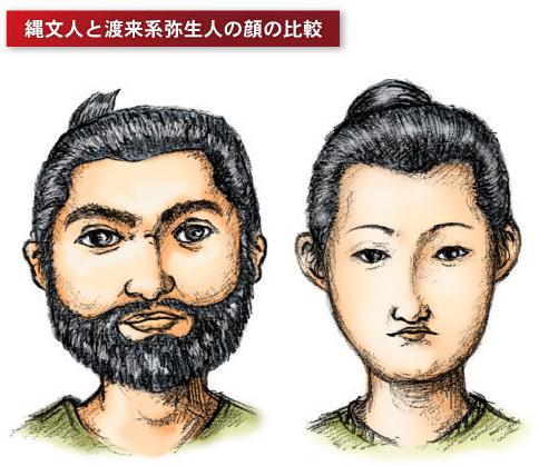 绳文人：日本绳文文化时代的人，制作绳文图案的陶器