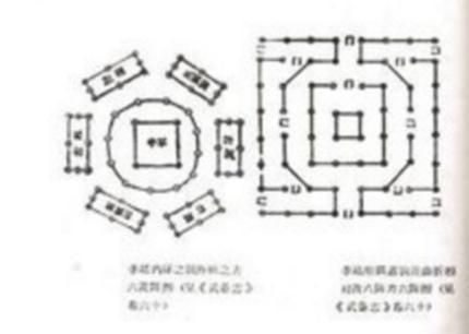 中国古代十大阵法介绍 看上去跟简单对战起来却十分给力