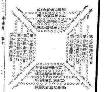 中国古代十大阵法介绍 看上去跟简单对战起来却十分给力
