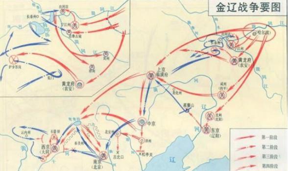 曾是黑龙江流域的小部落,仅用十年的时间便灭亡了强大的辽国