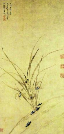 王世贞有哪些收藏作品