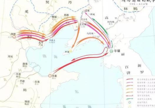 隋唐背后的文武斗争：“三征高句丽”和“科举制”