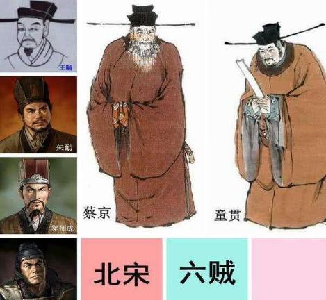 北宋“四大奸臣”是谁 他们的分别是什么结局