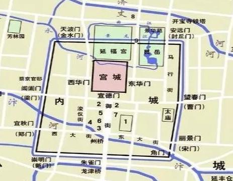 《清明上河图》中的那道城门,是“汴京保卫战”中的哪道门