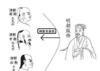 孝庄对清朝有什么贡献